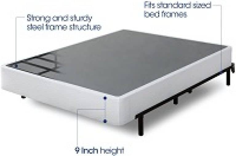 5 Best Box Spring of 2022 Reviews and Guide The Proud Home